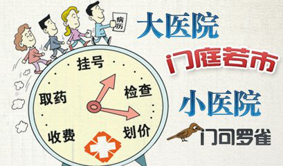 依靠移动医疗技术，才能牵住公立医院改革的牛鼻子!-智医疗网