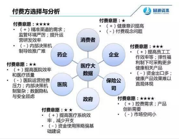 付费意愿.png