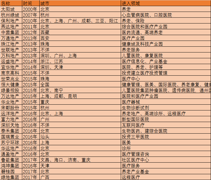 地产1.png