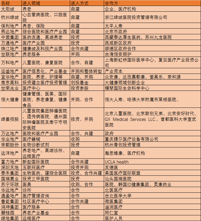 地产2.png