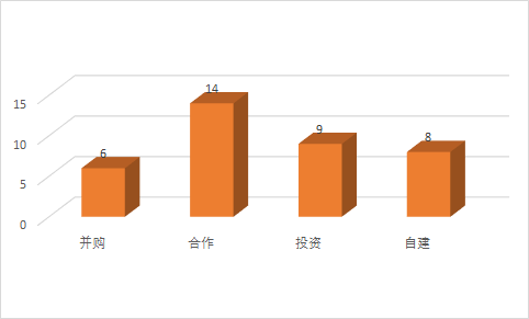 地产7.png
