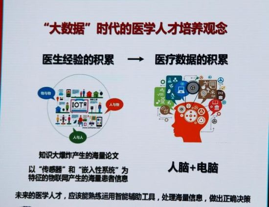 胡盛寿院士谈大数据在医疗健康领域的应用-智医疗网