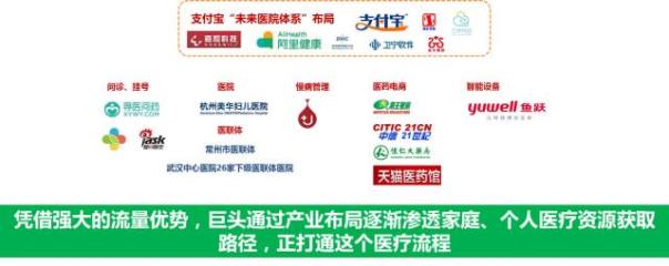 《中国智慧医疗产业图谱》重磅发布-智医疗网