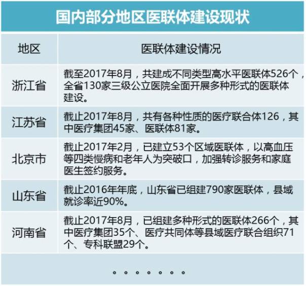 《中国智慧医疗产业图谱》重磅发布-智医疗网