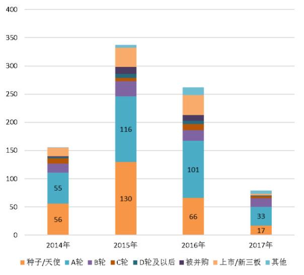 《中国智慧医疗产业图谱》重磅发布-智医疗网