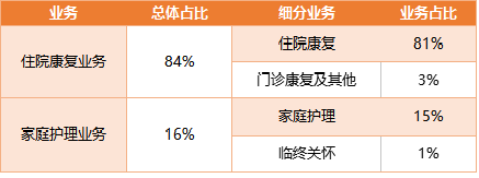 无标题.png