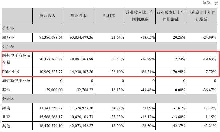 2017年医疗信息化趋势：寻找新的增长极-智医疗网